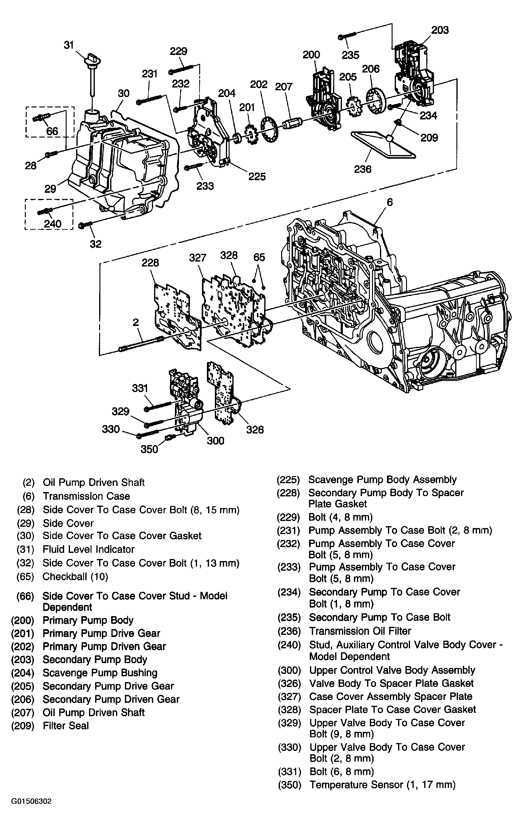 G01506302