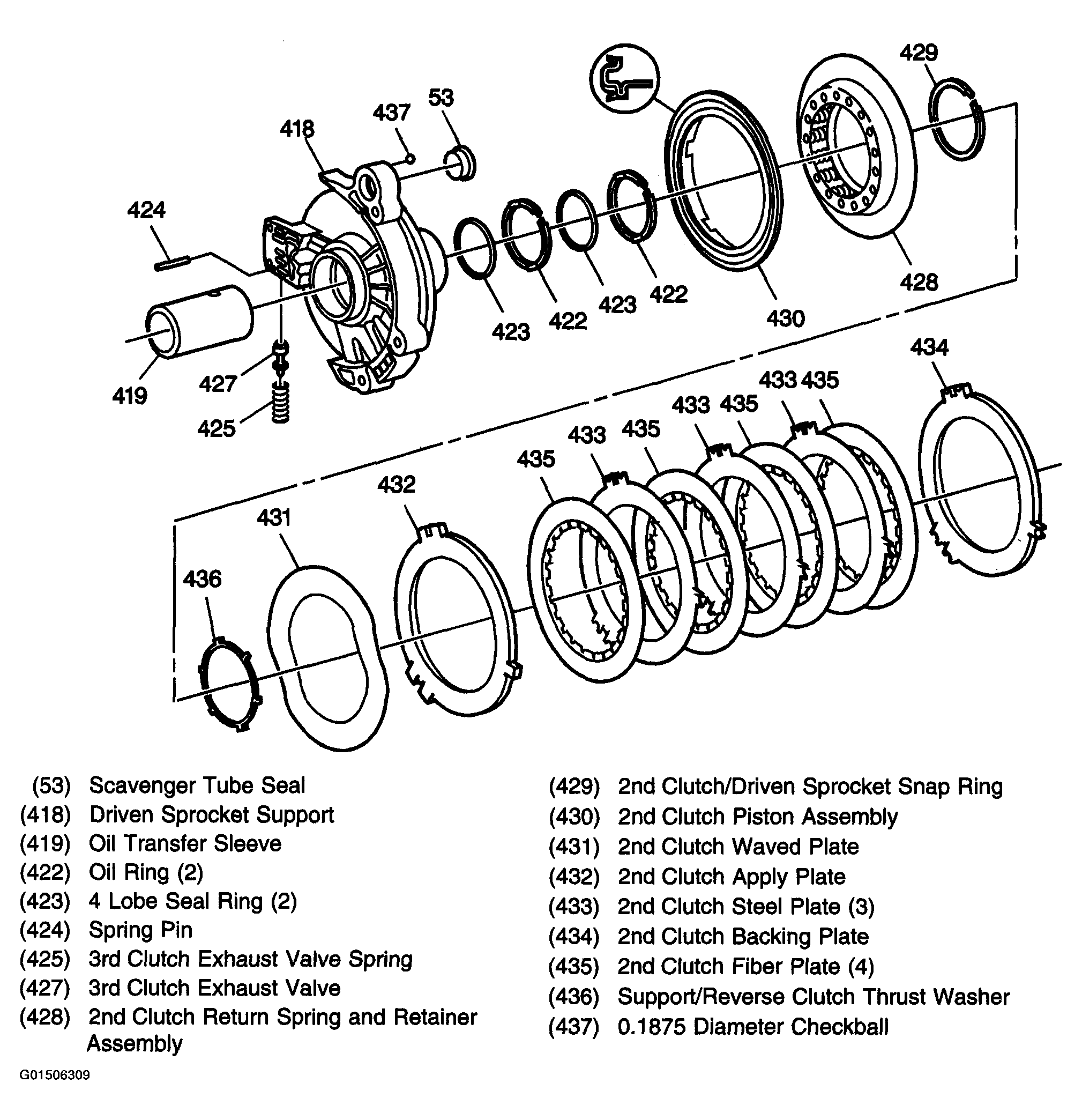 G01506309