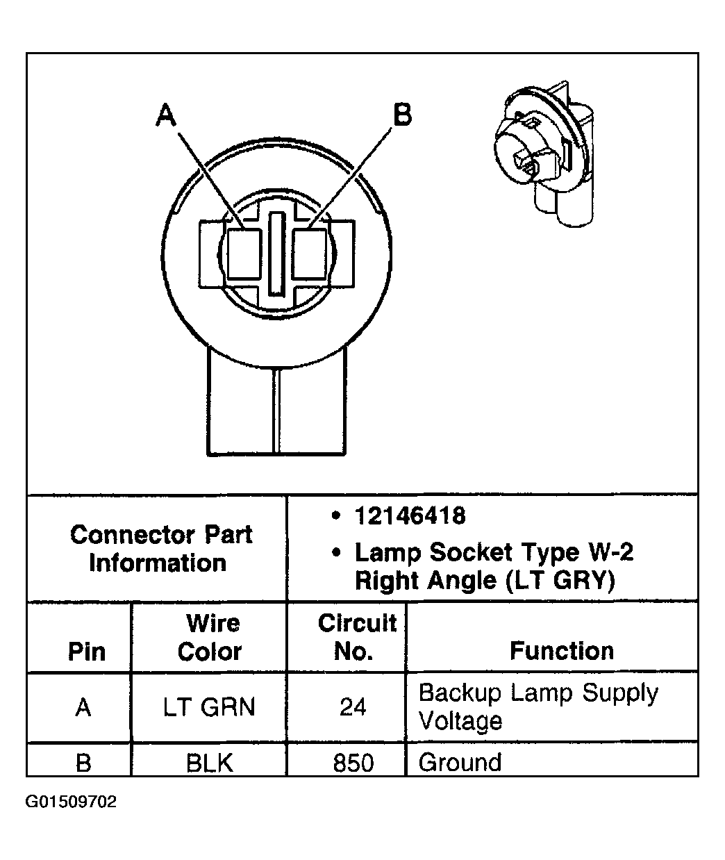 G01509702