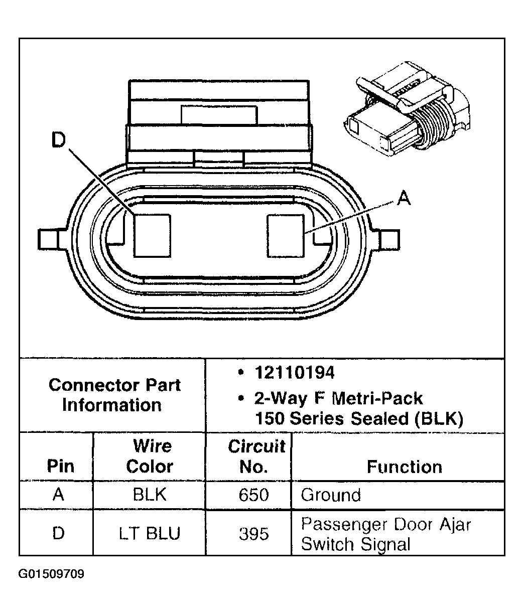 G01509709