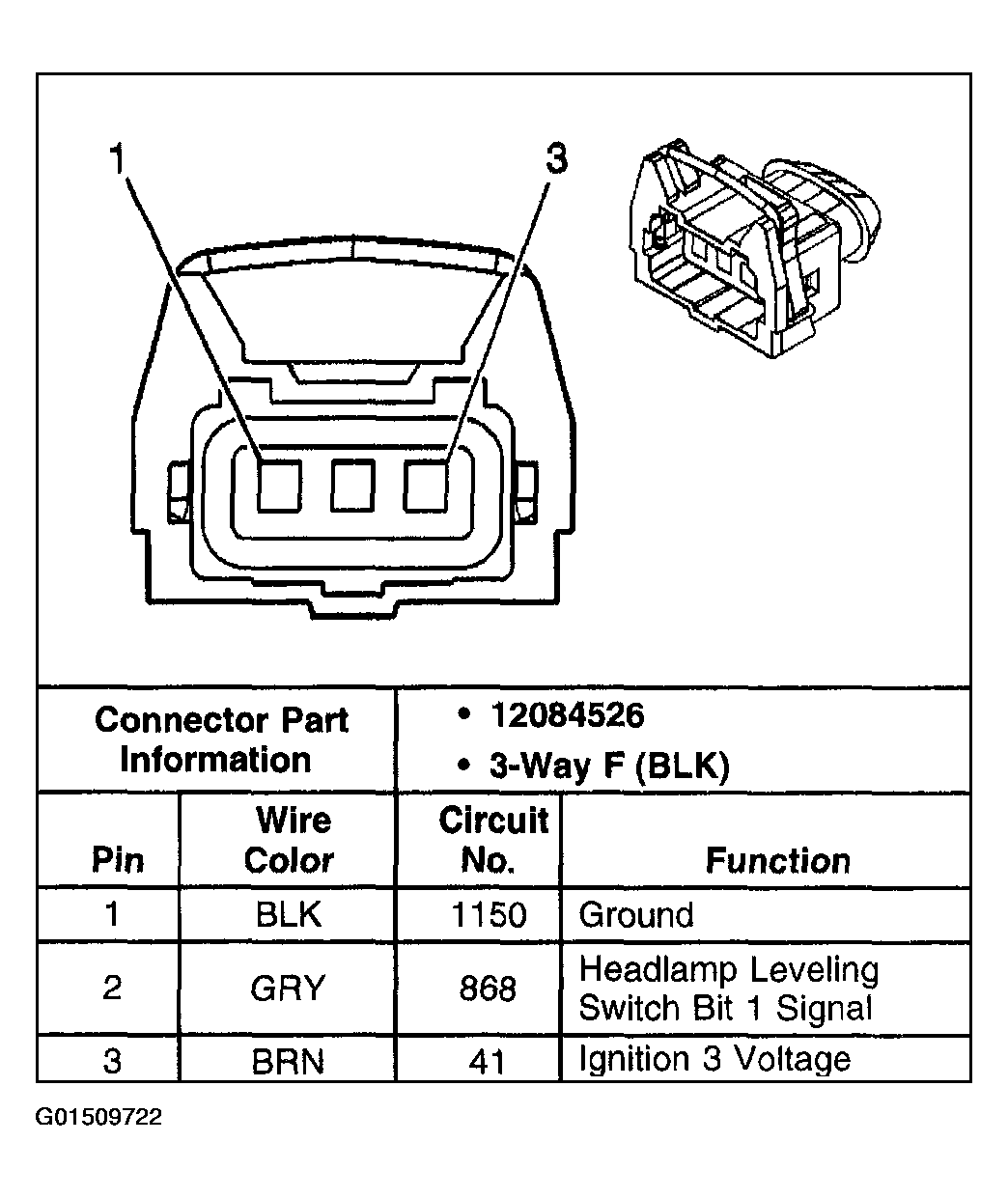 G01509722