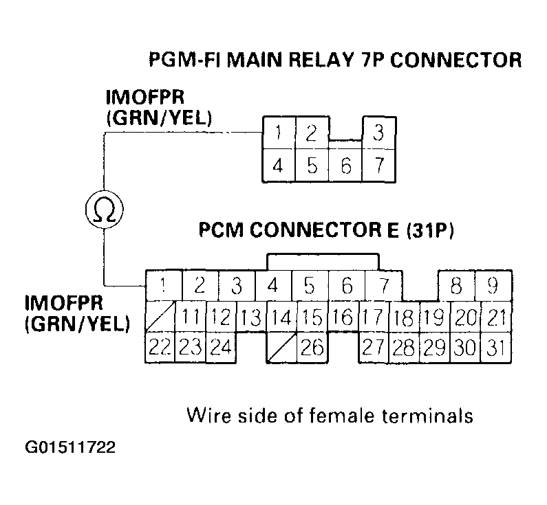 G01511722
