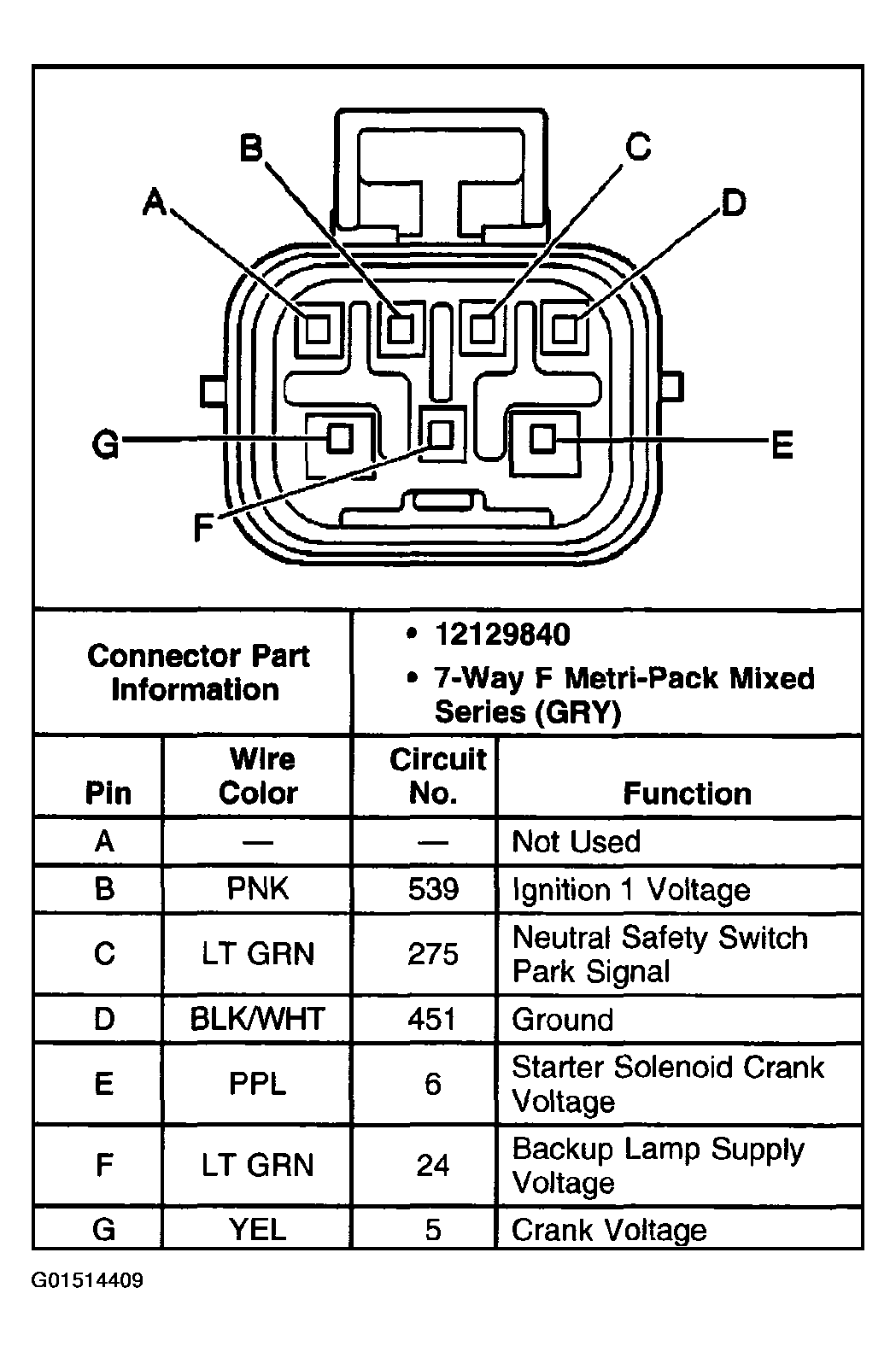 G01514409