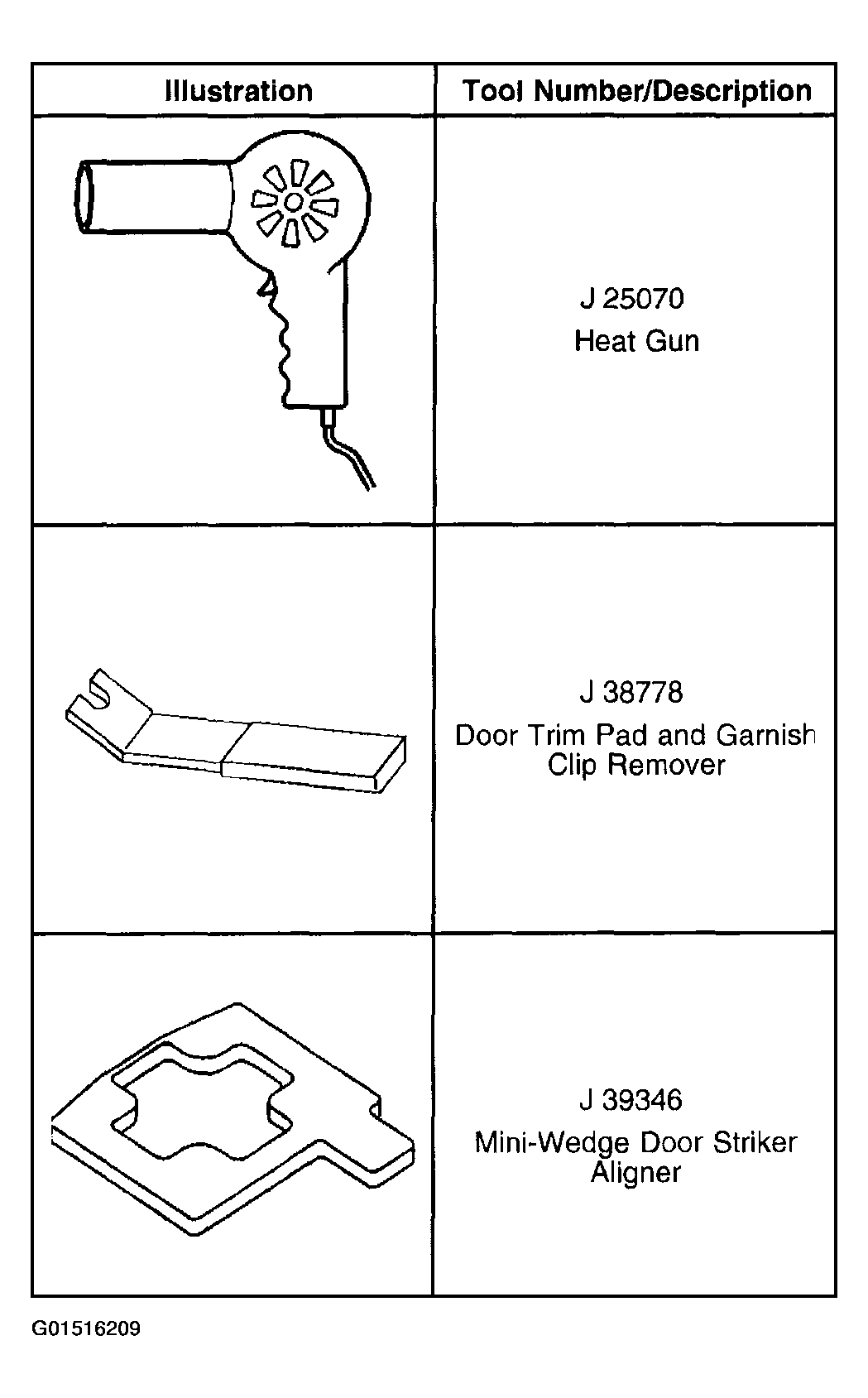 G01516209
