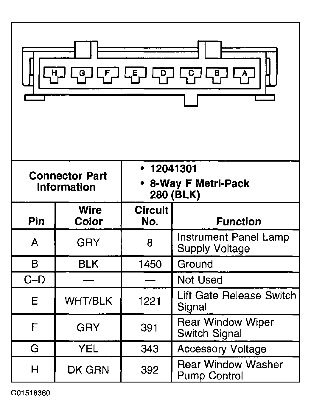 G01518360