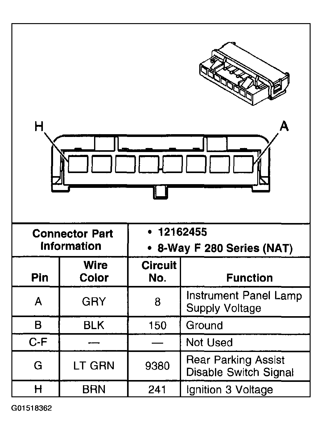 G01518362
