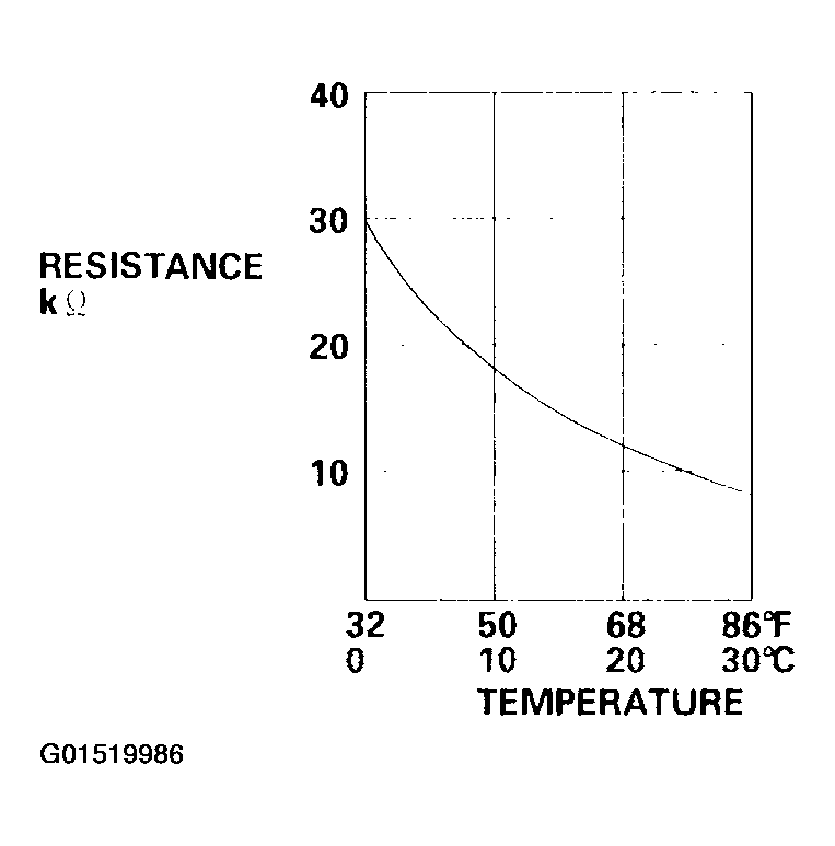 G01519986