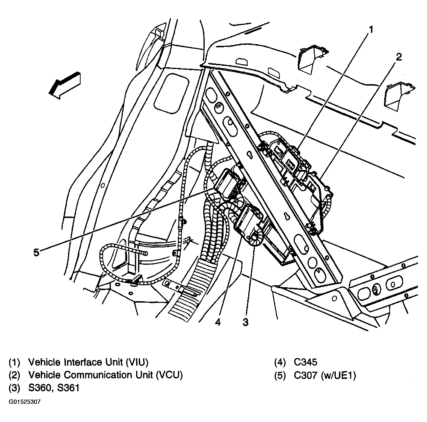 G01525307