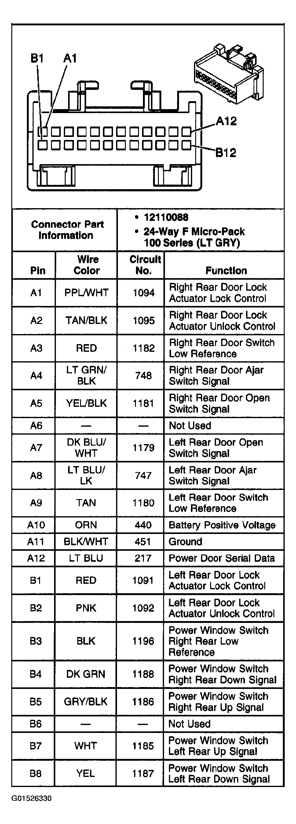 G01526330