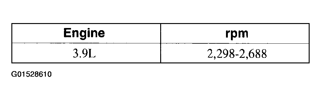 G01528610