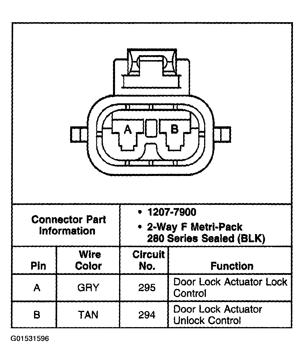G01531596