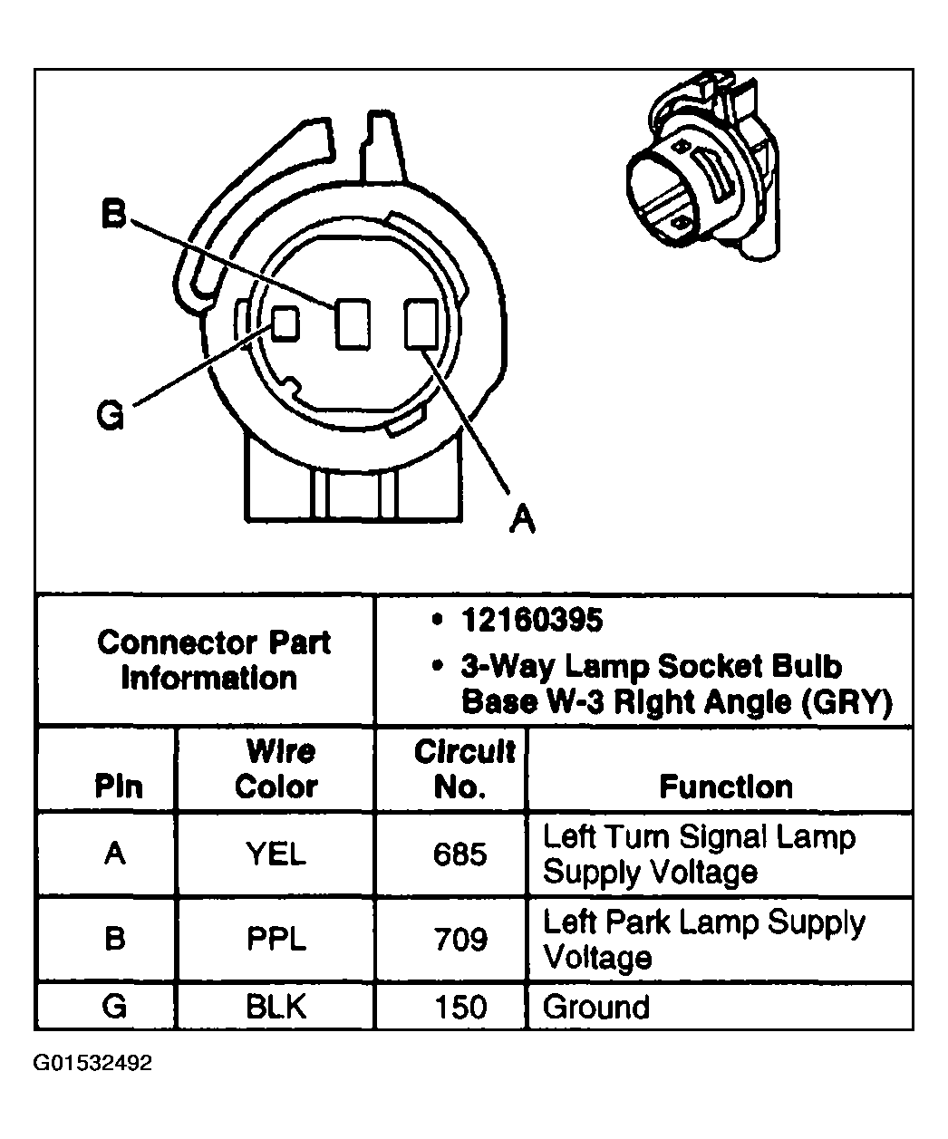 G01532492