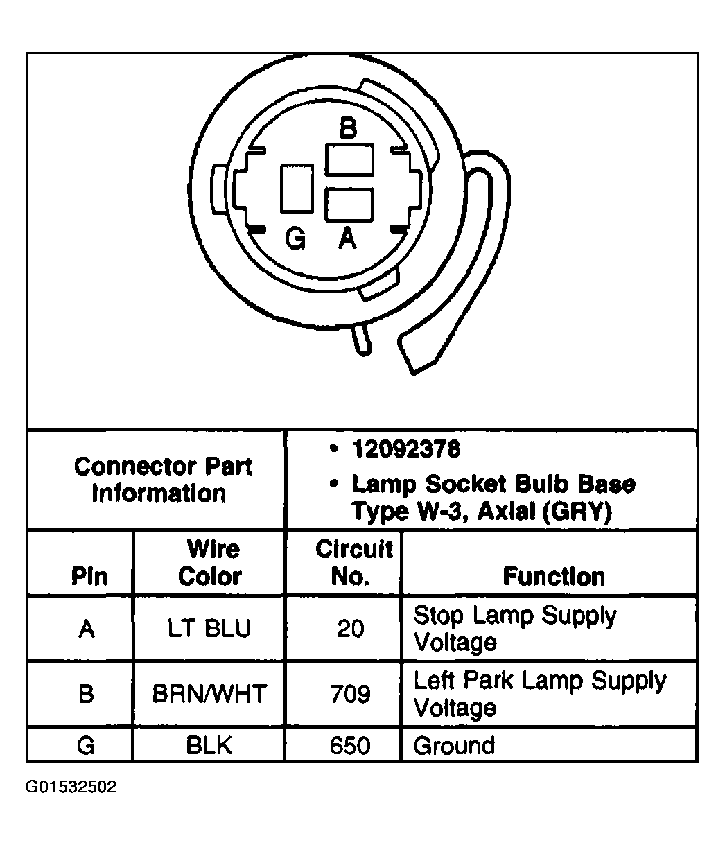 G01532502
