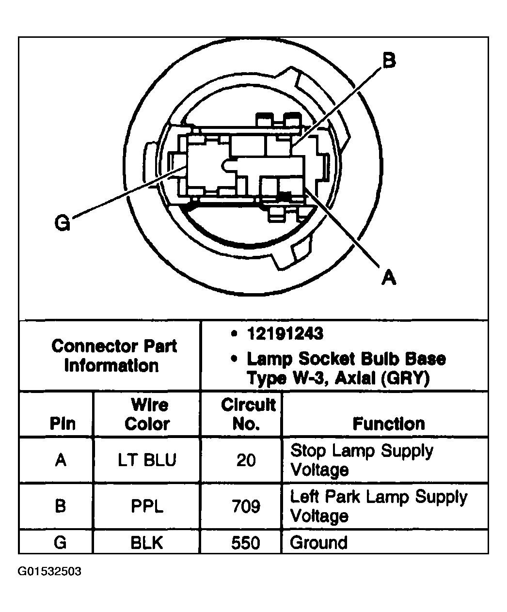 G01532503