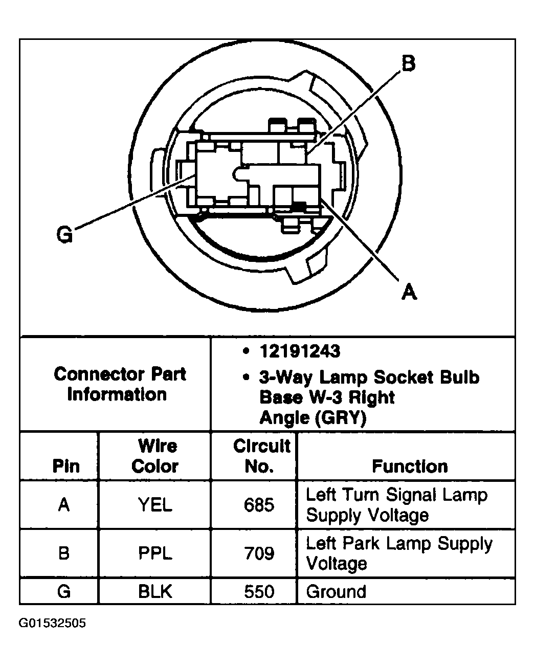 G01532505