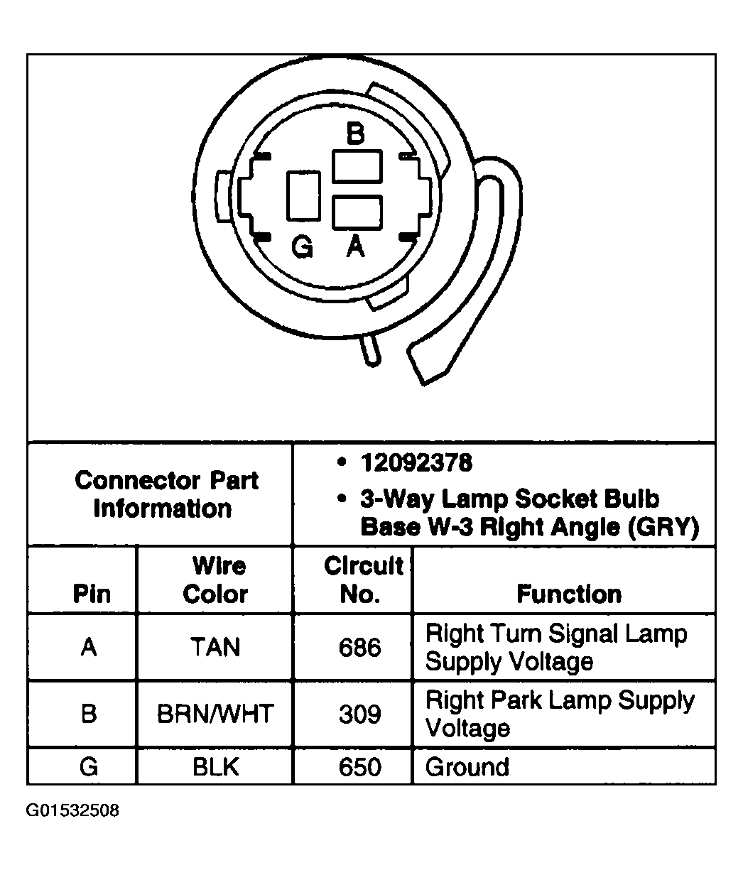 G01532508