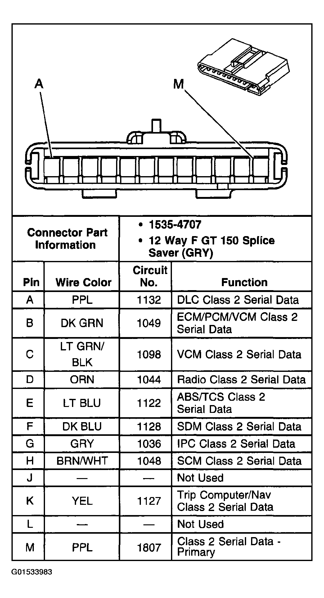 G01533983