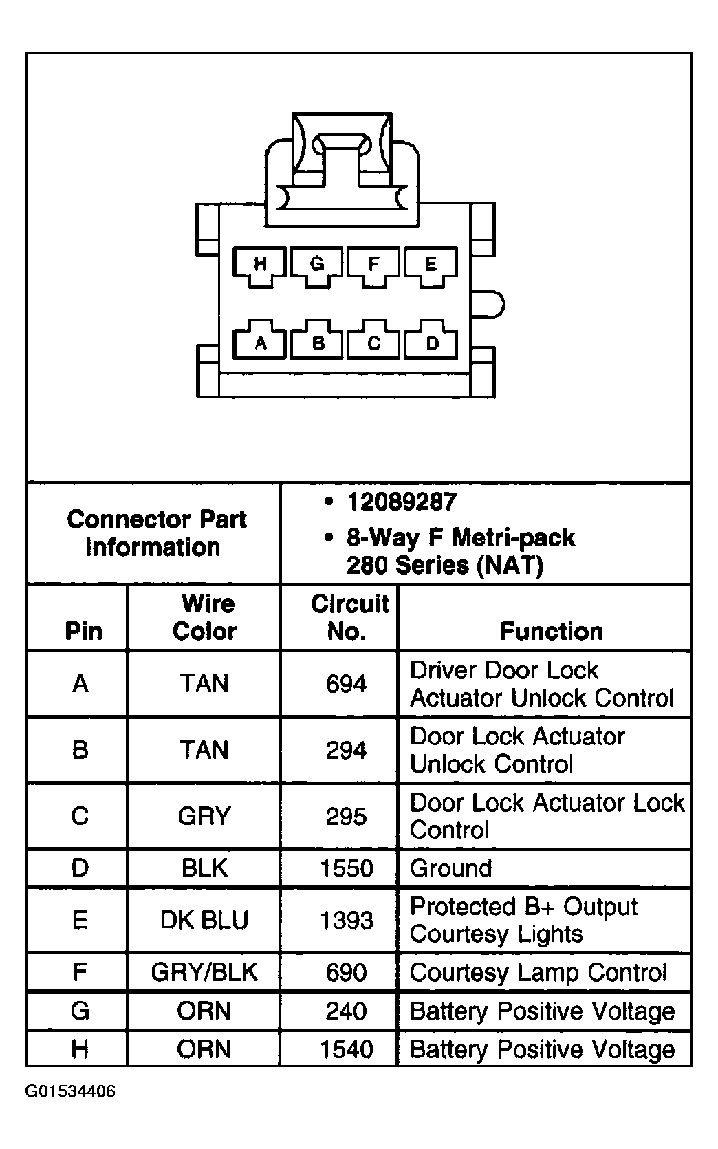 G01534406