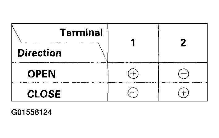 G01558124