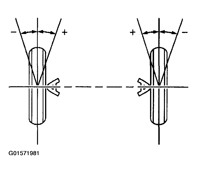 G01571981
