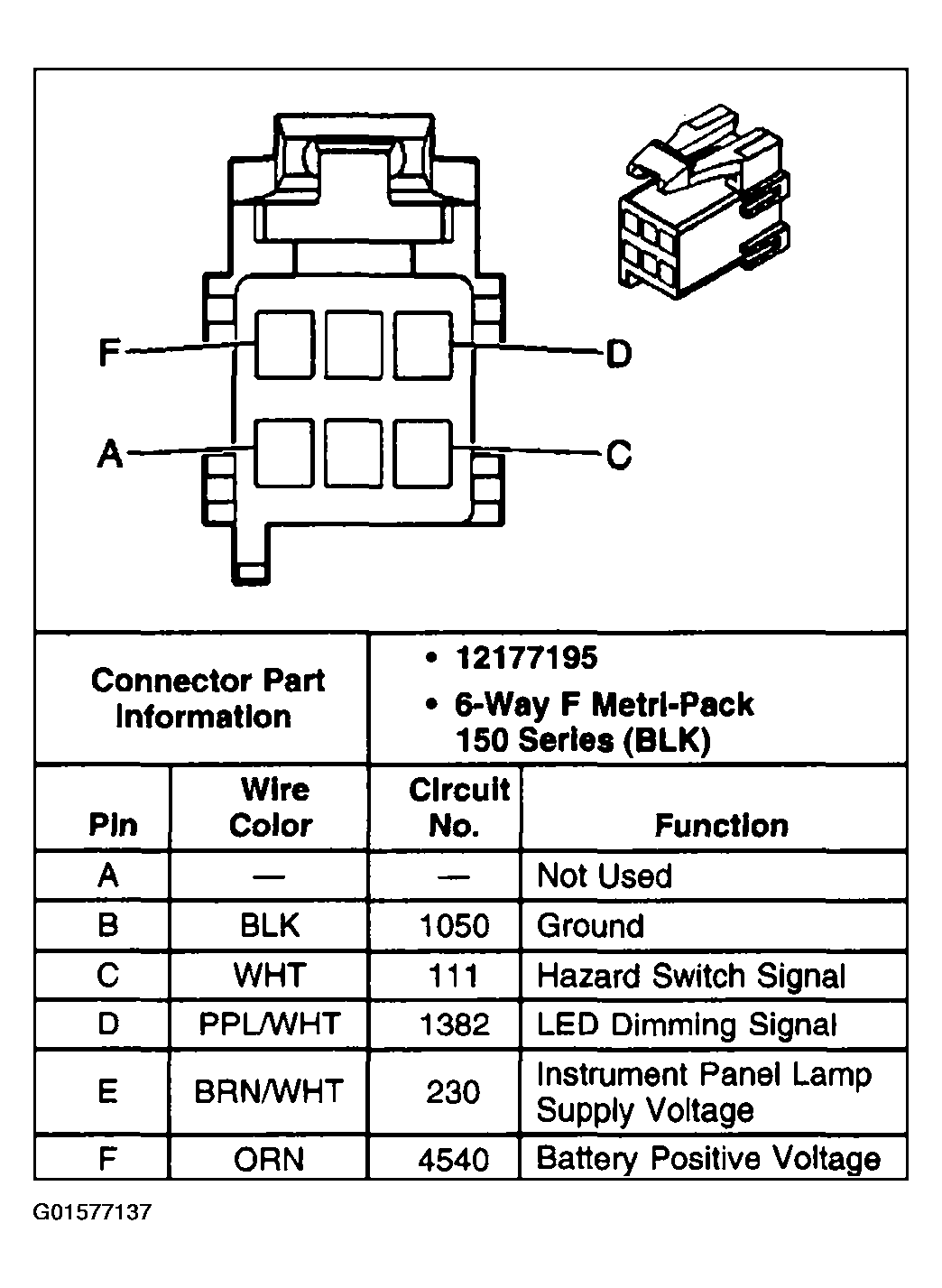 G01577137