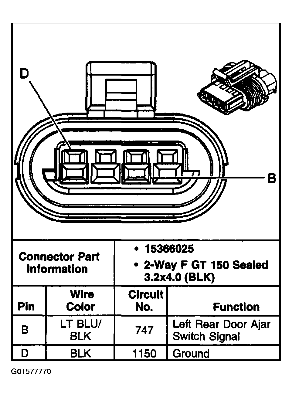 G01577770