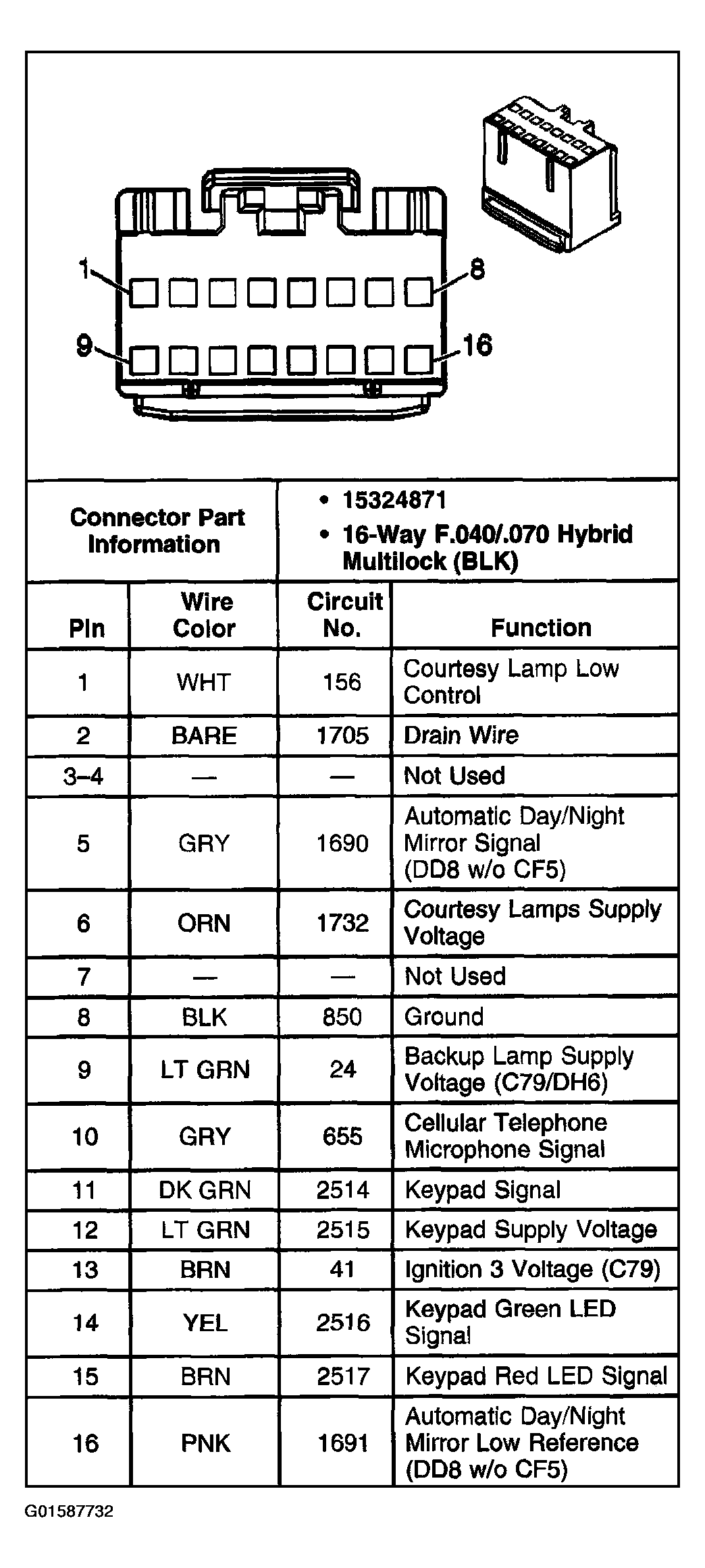 G01587732