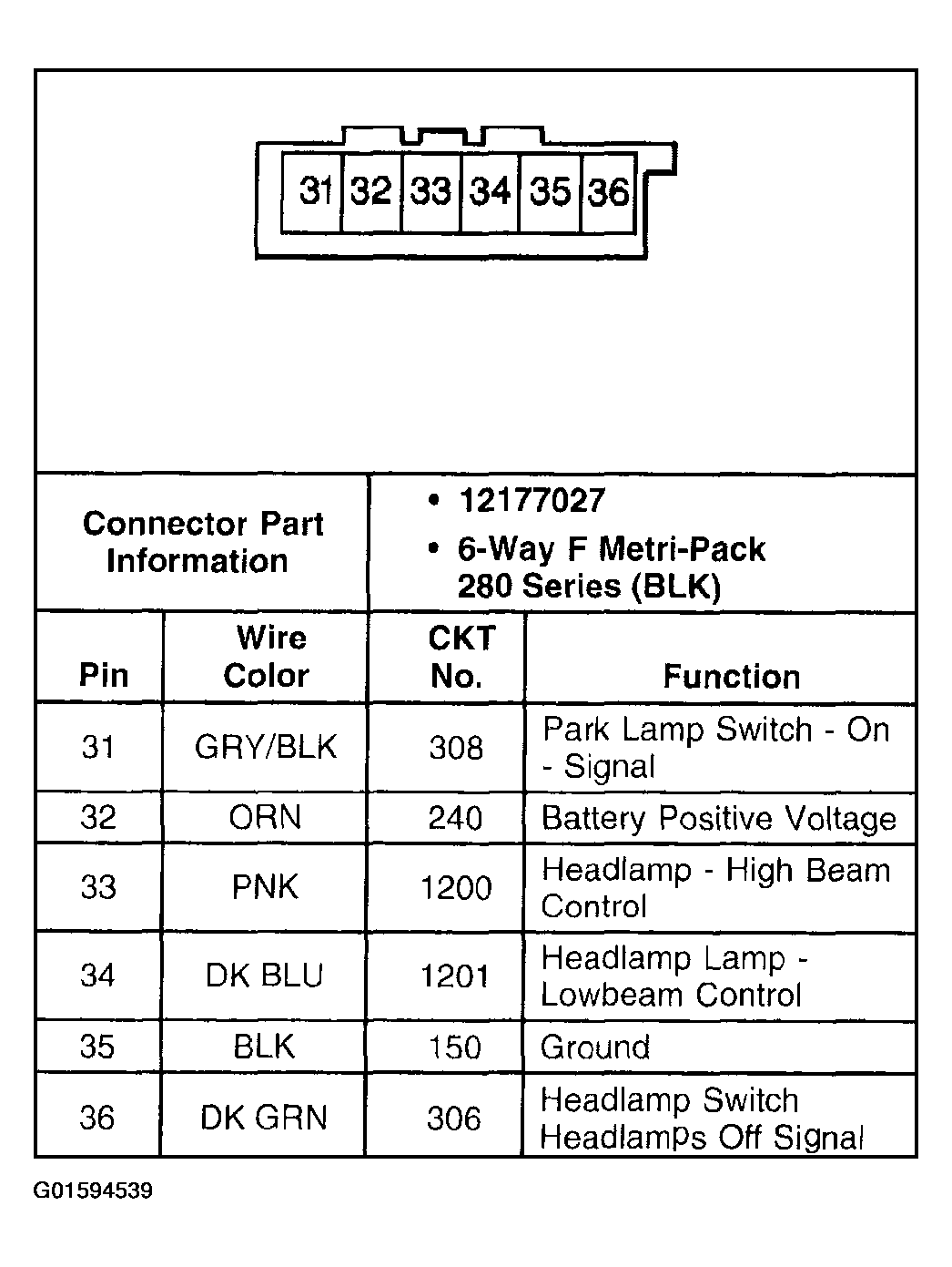 G01594539