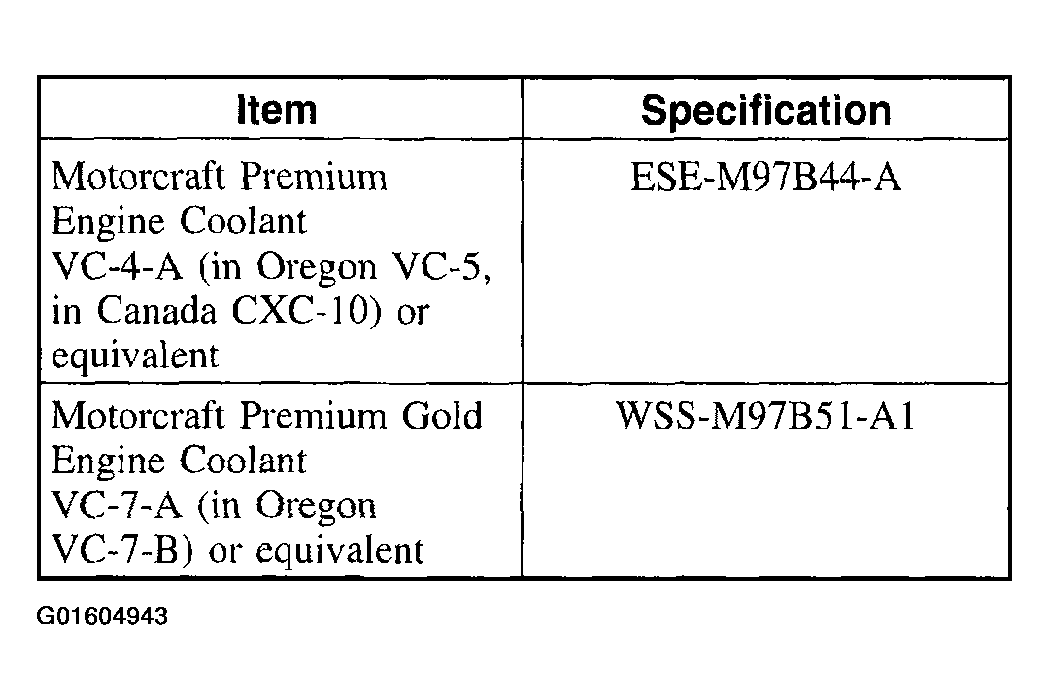 G01604943