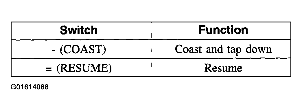 G01614088