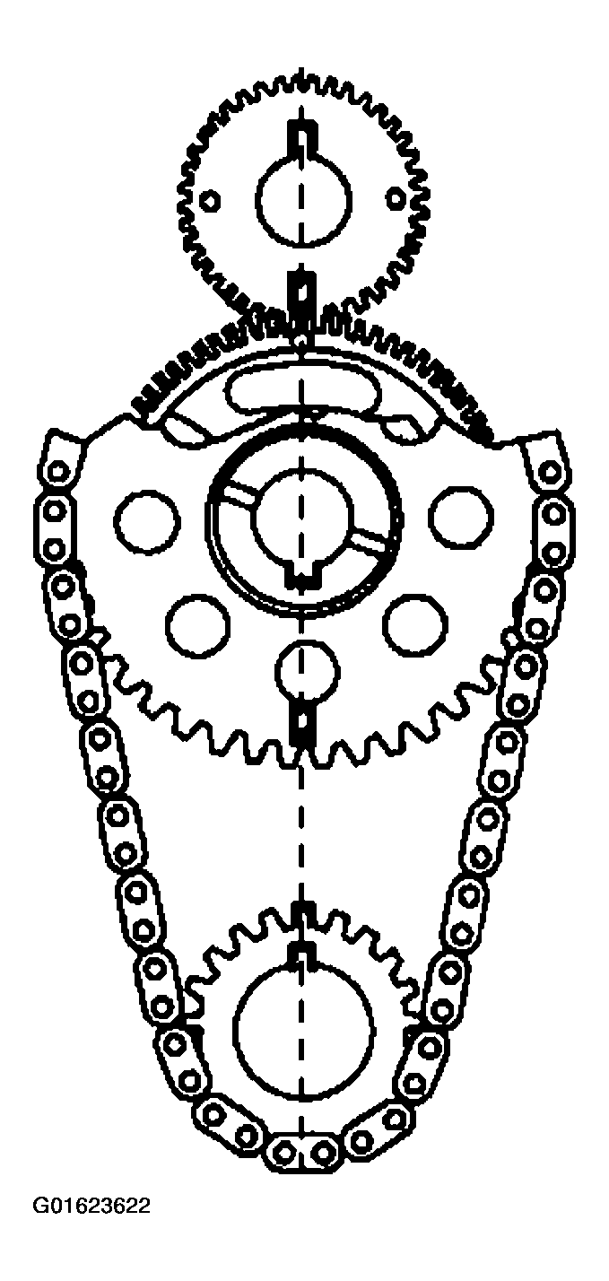 G01623622