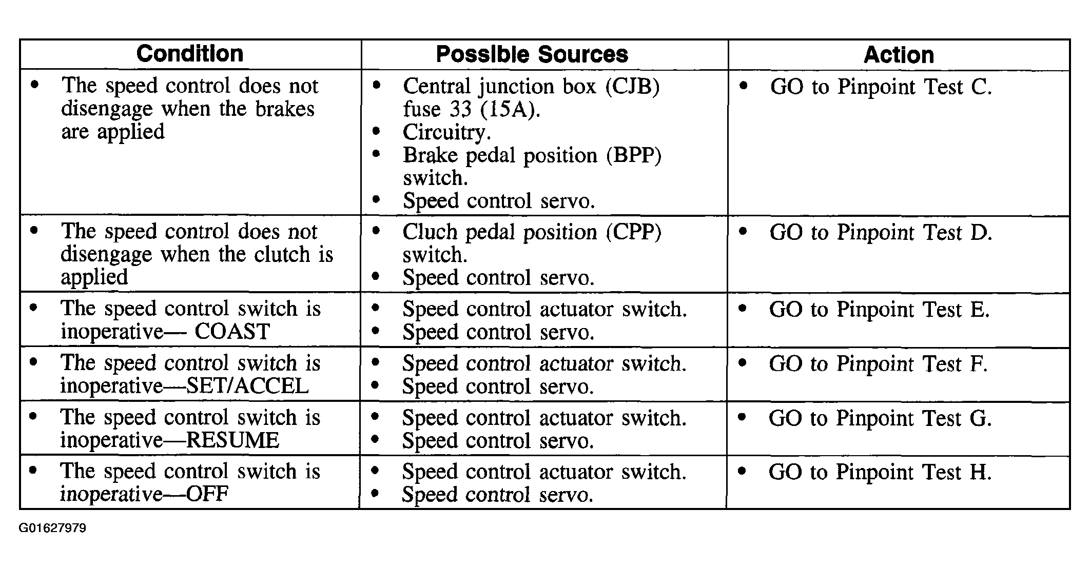 G01627979