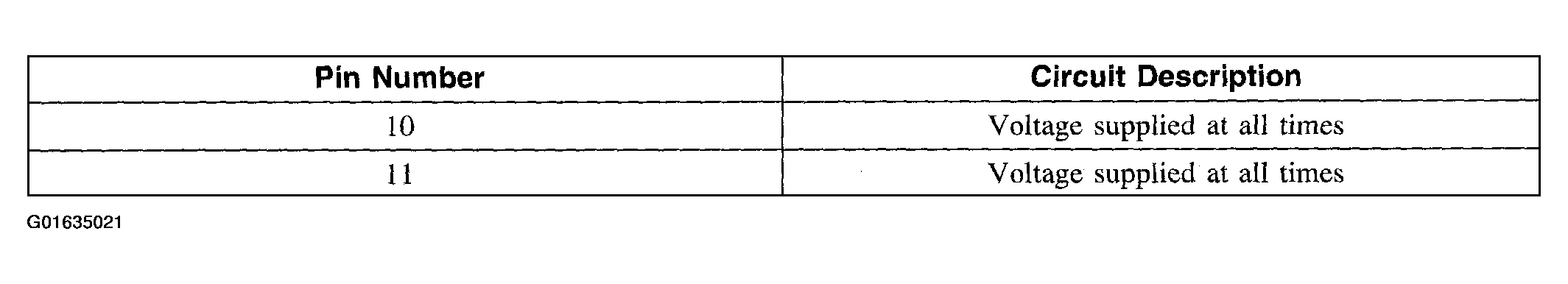 G01635021