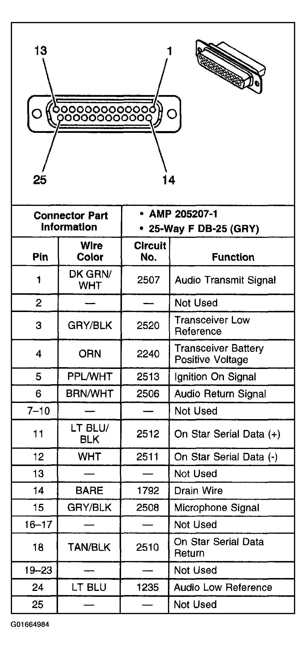 G01664984