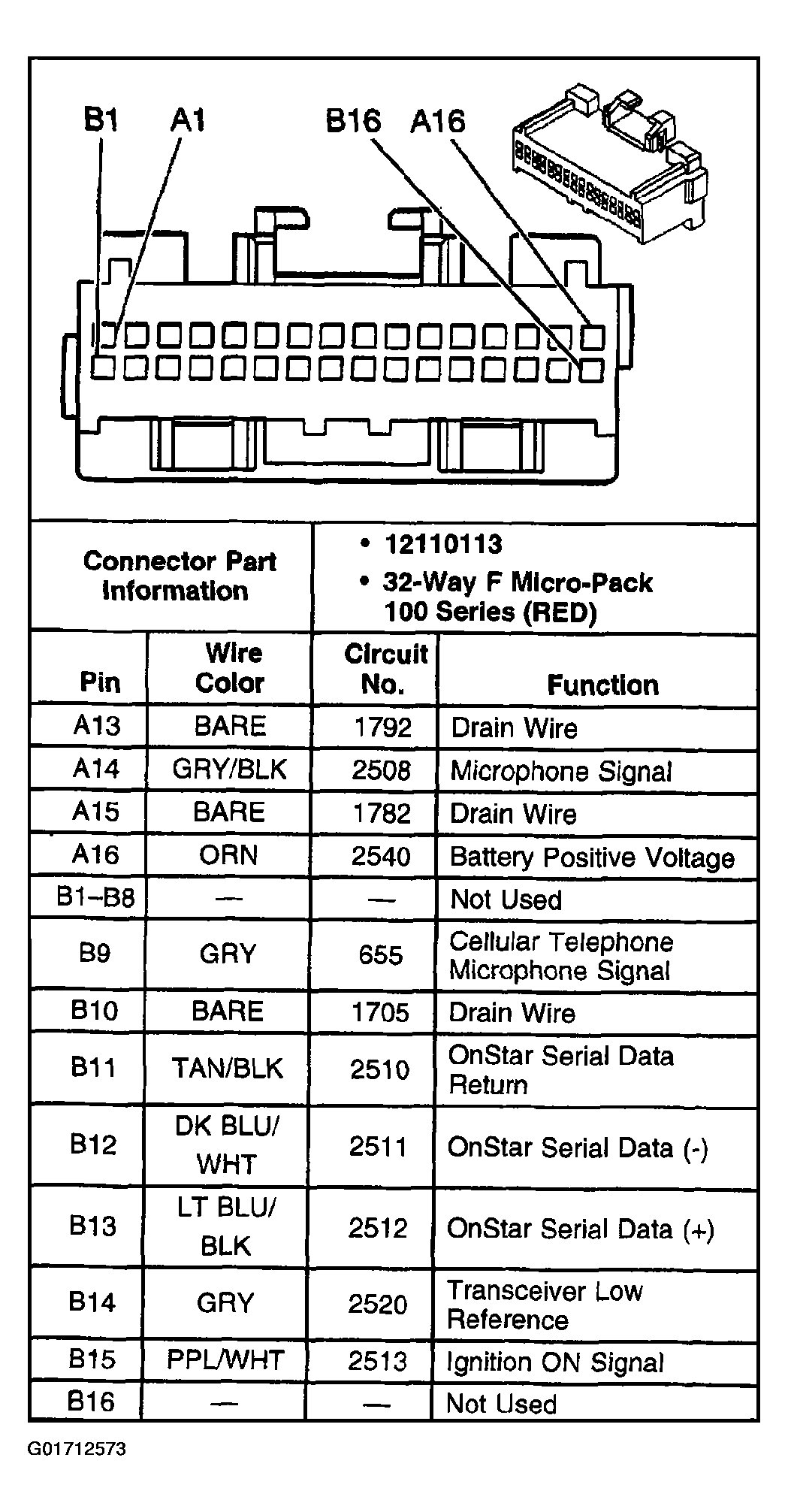 G01712573