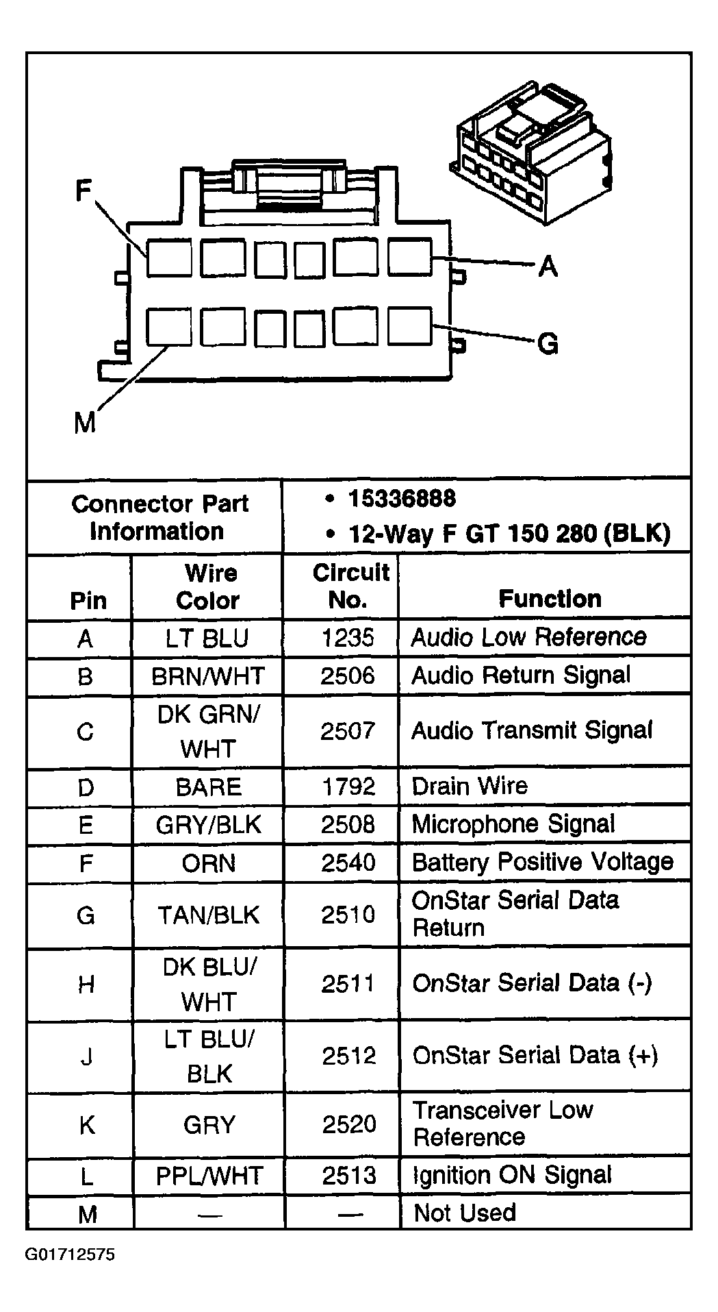 G01712575