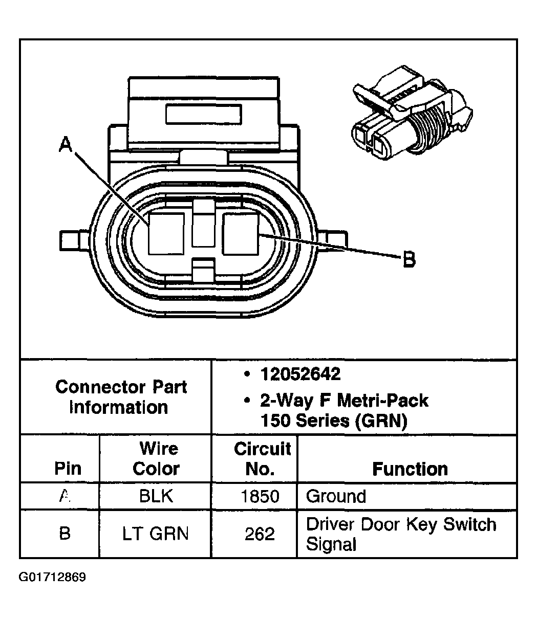 G01712869