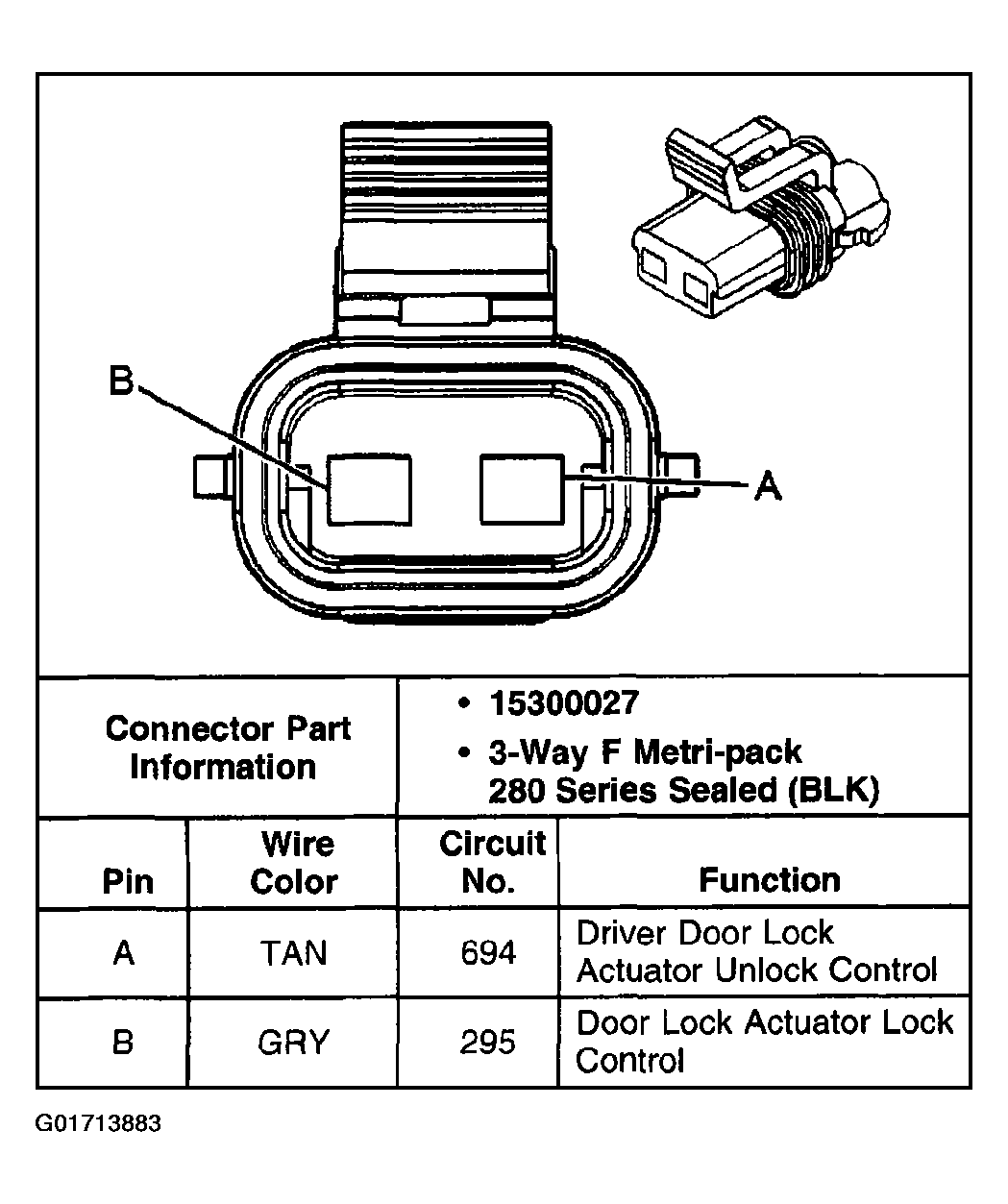 G01713883