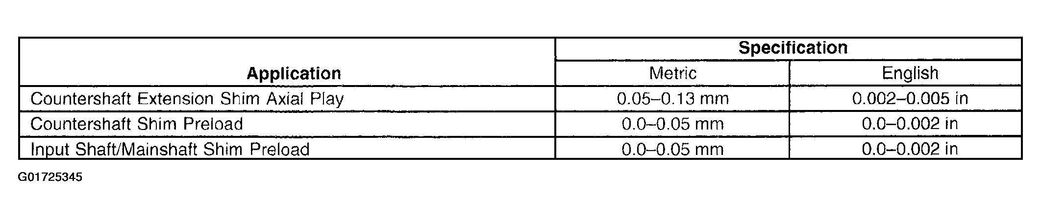 G01725345
