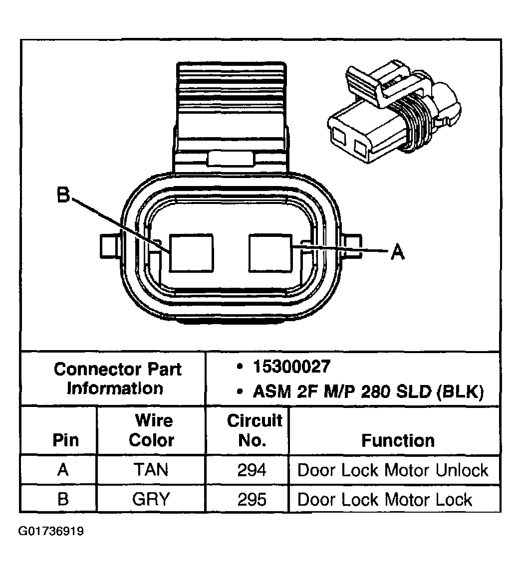 G01736919