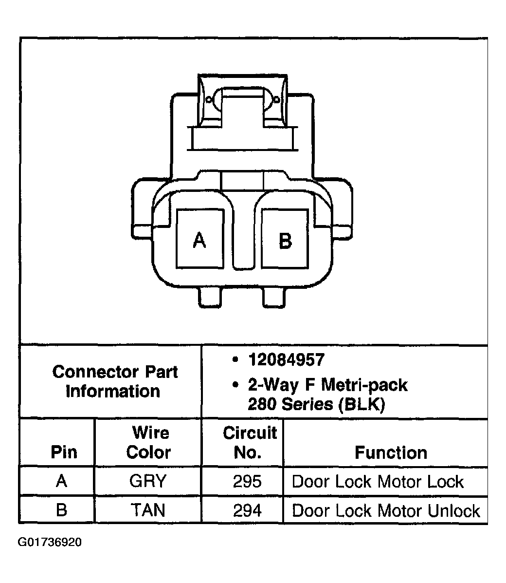 G01736920