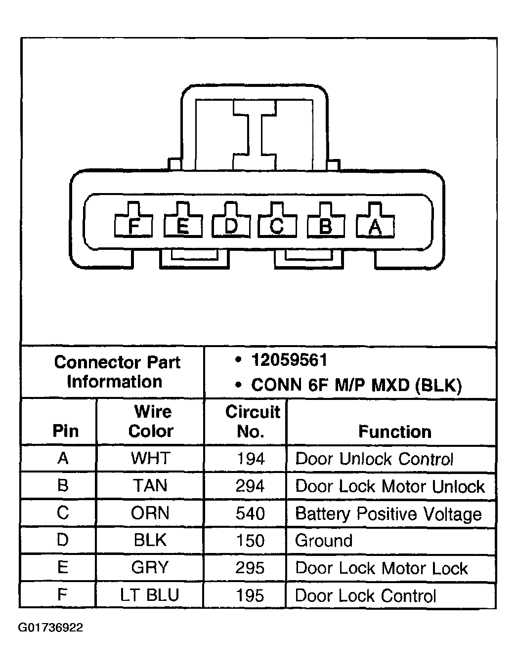 G01736922