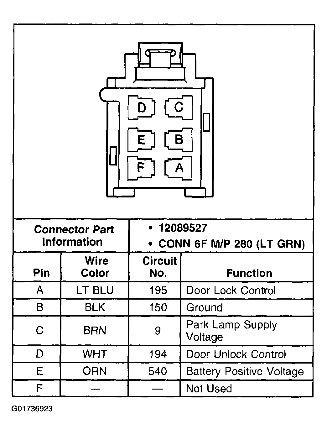 G01736923