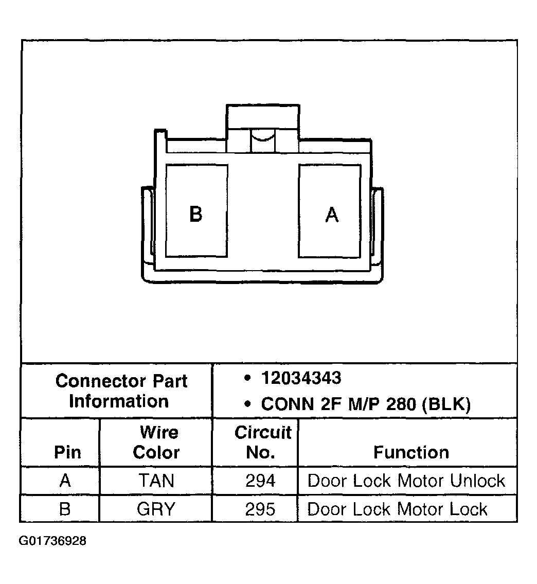 G01736928