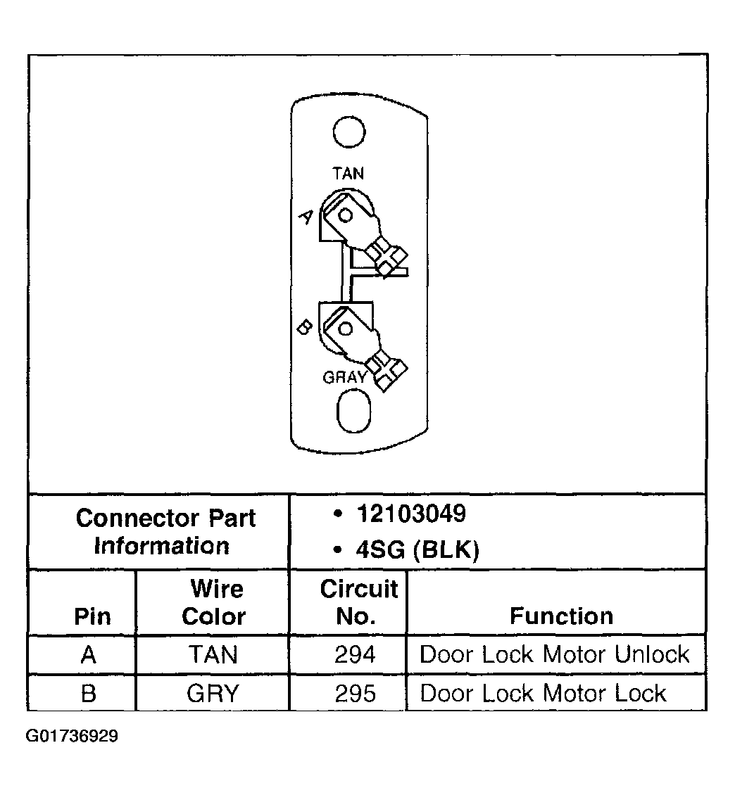 G01736929