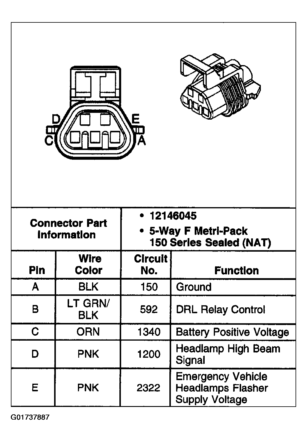 G01737887