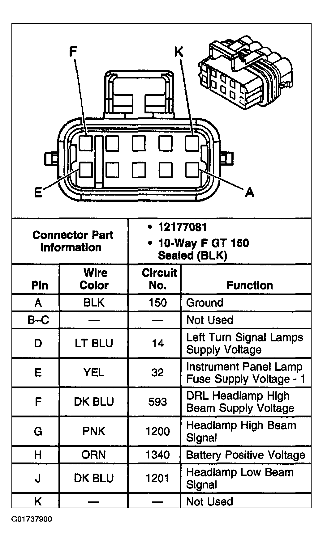 G01737900