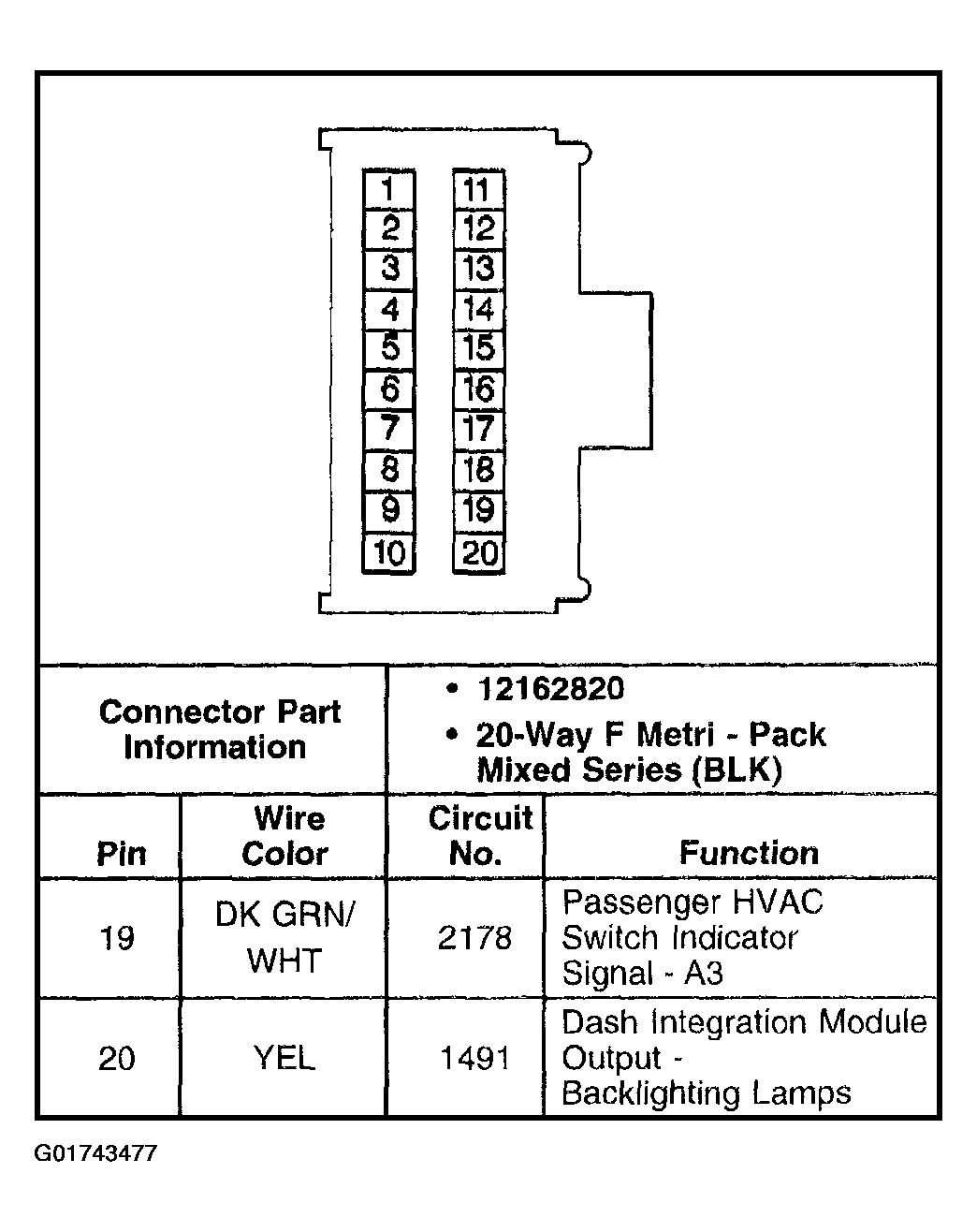 G01743477