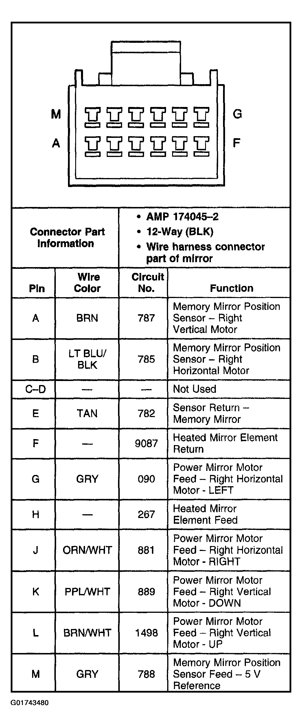 G01743480