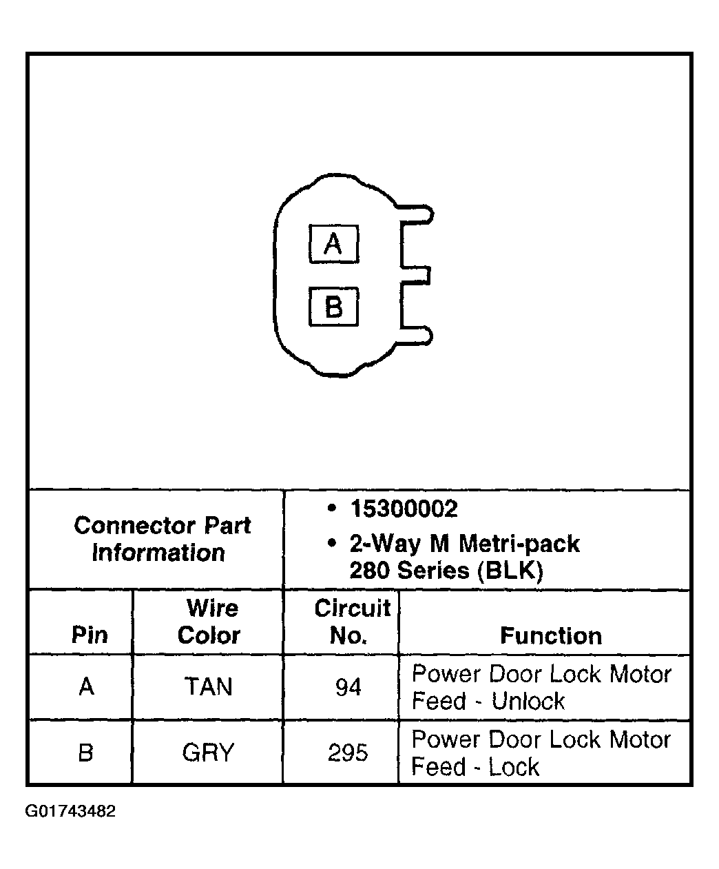 G01743482